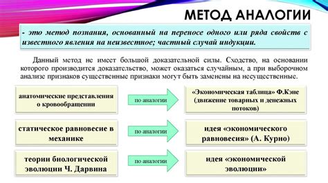 "Засосало под ложечкой": аналогии и сравнения