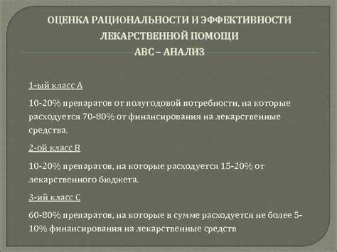 АВС: основные компоненты медицинской помощи