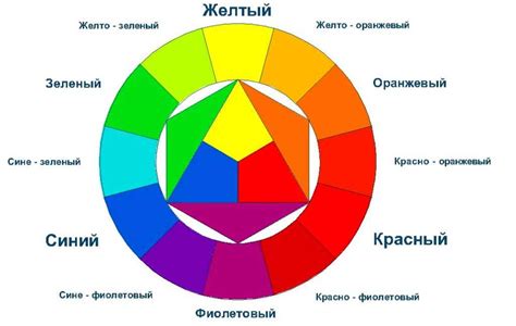 Абстрактные комбинации цветов