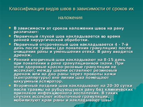 Абсцессы мягких тканей: гнойные воспаления после травм или инъекций