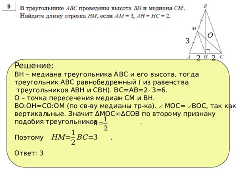 Авн и его особенности