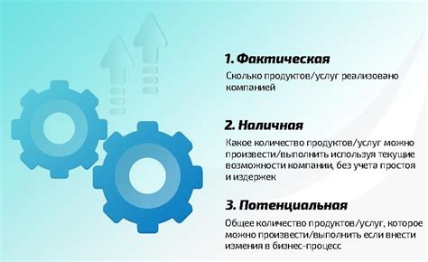 Автоматизация и современные технологии как средство повышения производительности труда