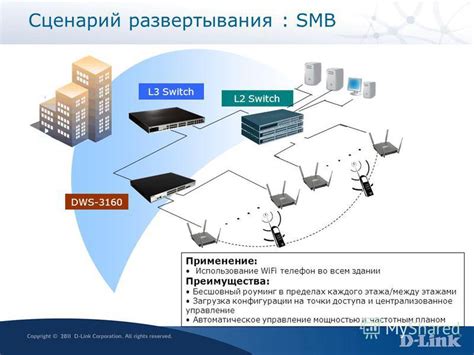 Автоматическое переключение между точками доступа