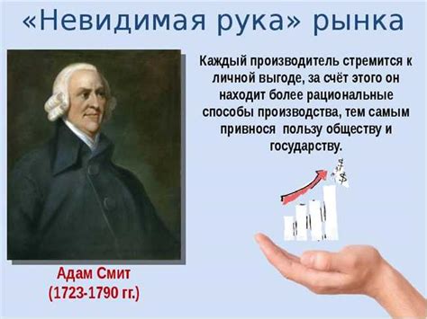 Адам Смит и его концепция саморегулирующегося рынка