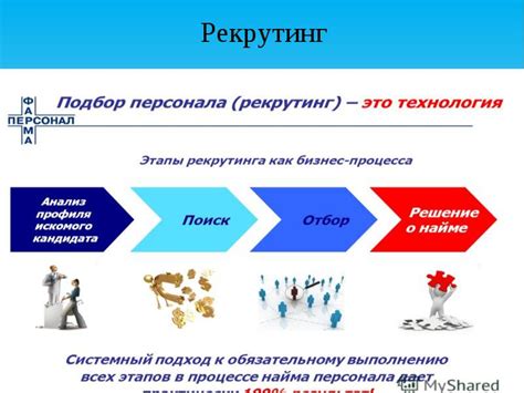 Адаптация к изменяющимся требованиям пользователей