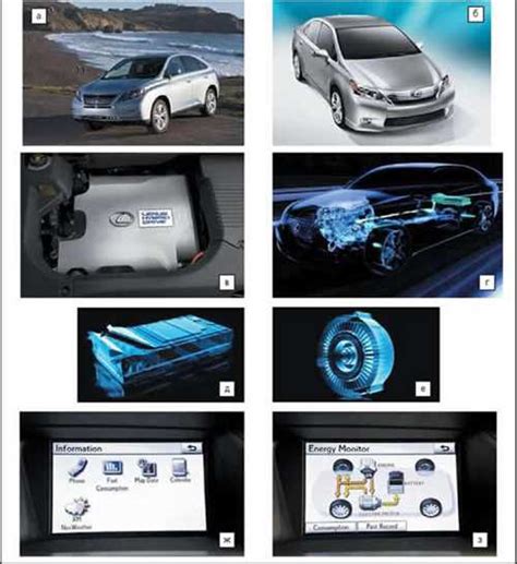 Адаптация режима Eco mode к условиям дорожного движения