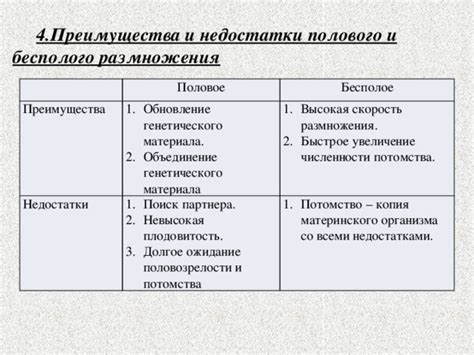 Адаптивные преимущества полового размножения