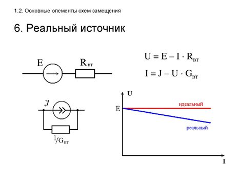 Активный элемент