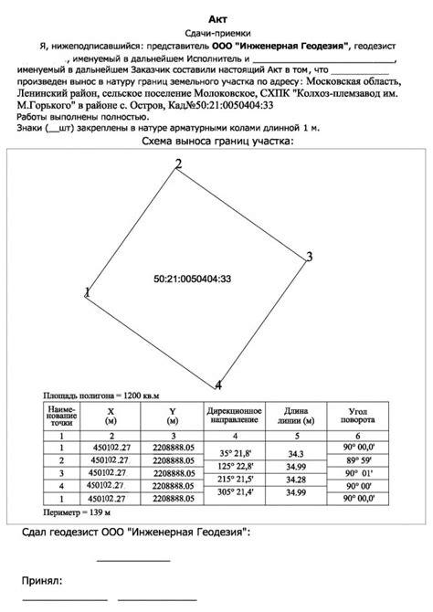 Актуальность определения границ