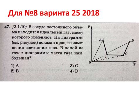 Актуальность опыта Ампера в настоящее время