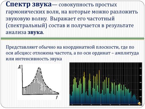 Акустика: определение и основные понятия