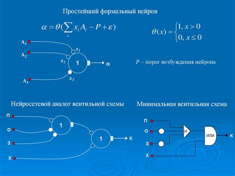 Алгебра логики и цифровые схемы