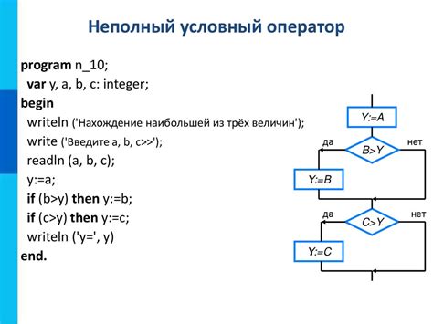 Алгоритмы в программировании