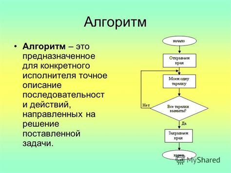 Алгоритмы и команды в информатике