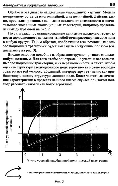 Альтернативные пути: