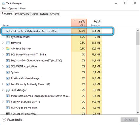 Альтернативы и аналоги процесса net runtime optimization service