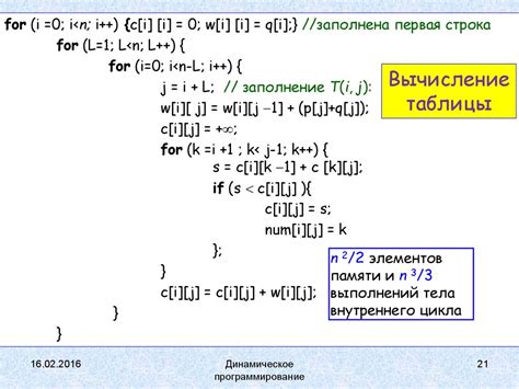 Анализ алгоритмов и программирование: