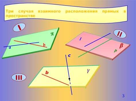 Анализ взаимного расположения плоскости и вершины в пространстве