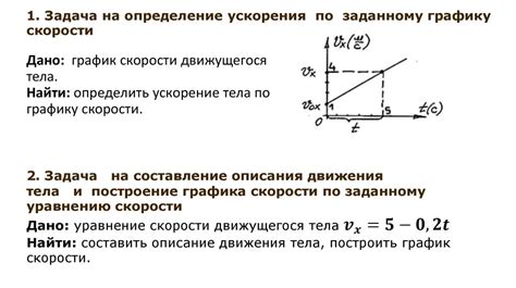 Анализ графика скорости для определения ускорения