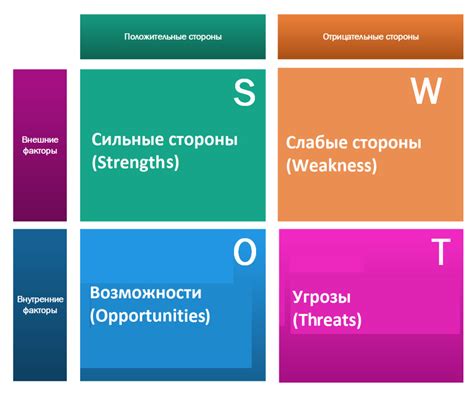 Анализ данных ЕДД: возможности и ограничения