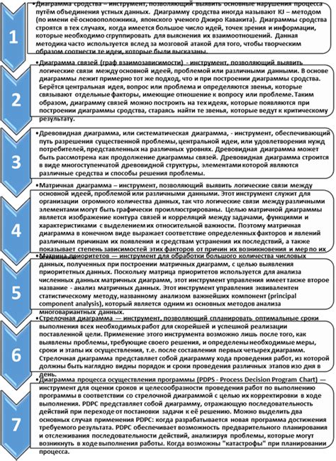 Анализ качества новых побегов