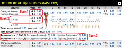 Анализ результатов форы по сетам