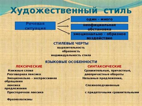 Анализ формы и стилистики