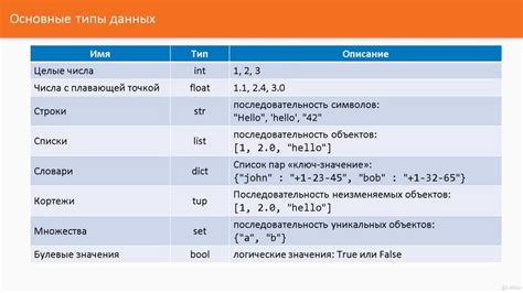 Анализ формы команд