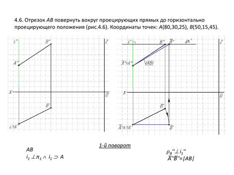 Аналитическое сравнение прямых уровня и проецирующих прямых