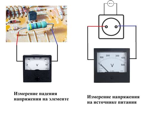 Аномальное напряжение в сети