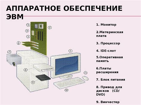 Аппаратное обеспечение и производительность