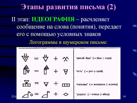 Архивные и неведомые тексты - ключи к расшифровке письменных знаков