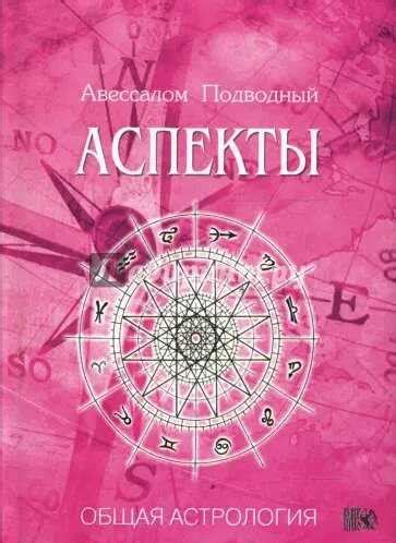 Астрологический аспект: Влияние планет на смысл сна