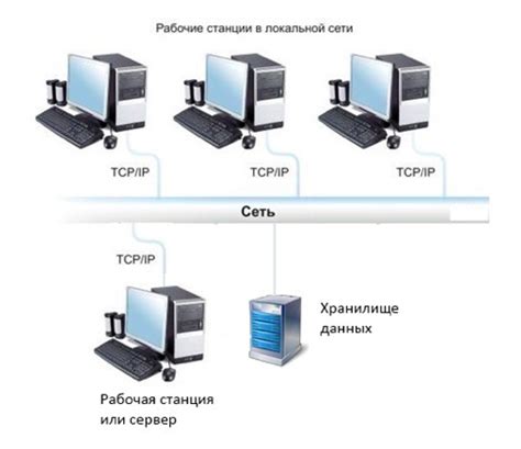 Атрибуты диска в компьютерных системах