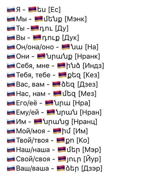 Ахчи с армянского на русский: что означает этот термин?