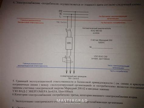 Балансовая принадлежность и эксплуатационная ответственность: основные отличия