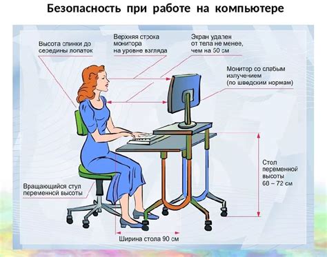 Безопасность во время работы