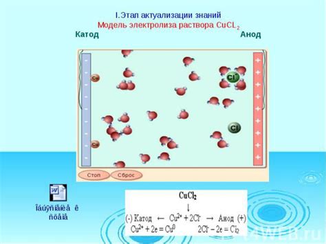 Безопасность использования Сucl2