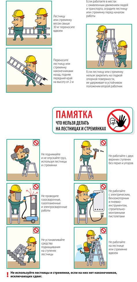 Безопасность на работе