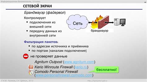 Безопасность Wi-Fi: основные угрозы и способы защиты