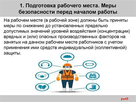 Безопасные методы устранения проблемы