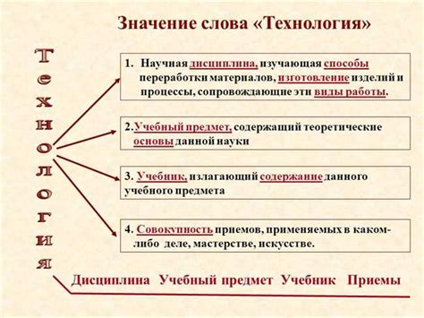 Безумие и его значения в разных контекстах