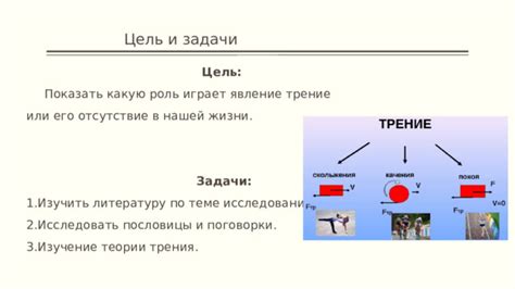 Безшумность и отсутствие трения