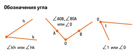 Бета – используется для обозначения угла и переменных