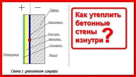 Бетонные стены и перепады высоты