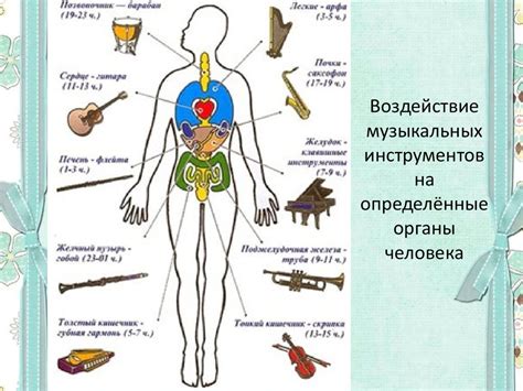 Биологическое воздействие музыки