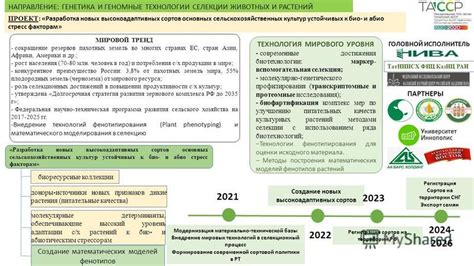 Биотехнологии и сельское хозяйство: развитие устойчивых сортов