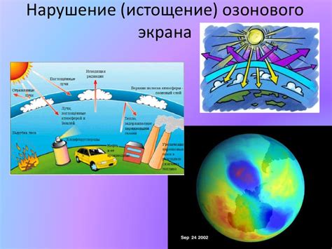 Благоприятные эффекты озонового слоя