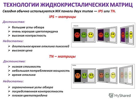 Большие углы обзора