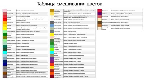 Бордовый цвет как выражение страсти и эмоций